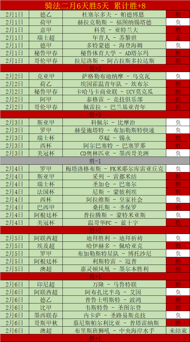 济南举办山,东首届老干,部乒乓球联,8波足球比分,8波比分官网,8波体育,8波网页版,8波app下载电脑版