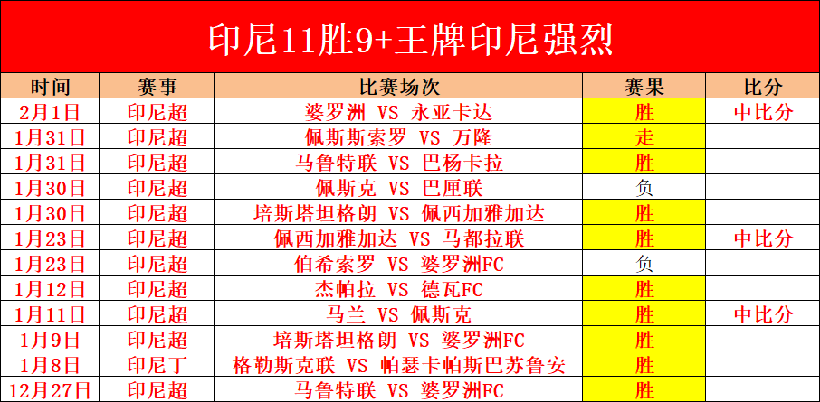 无国家队赛,事球员遭孔,帕尼特批禁,8波足球比分,8波比分官网,8波体育,8波网页版,8波app下载电脑版