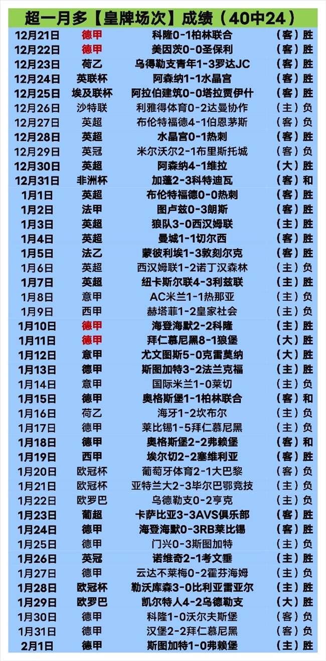 无国家队赛,事球员遭孔,帕尼特批禁,8波足球比分,8波比分官网,8波体育,8波网页版,8波app下载电脑版