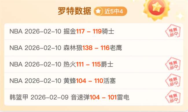 弗格替补惊,得分助攻全,面开花,8波足球比分,8波比分官网,8波体育,8波网页版,8波app下载电脑版