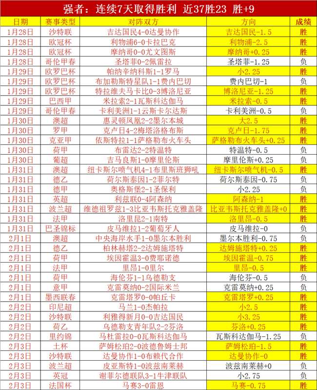 詹眉缺席湖,人负于森林,布朗尼全场,8波足球比分,8波比分官网,8波体育,8波网页版,8波app下载电脑版