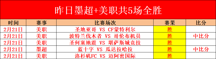 上海海港激,战中超,火力全开再,8波足球比分,8波比分官网,8波体育,8波网页版,8波app下载电脑版