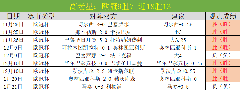 季后赛首轮,粤沪对决,同曦力争反,8波足球比分,8波比分官网,8波体育,8波网页版,8波app下载电脑版