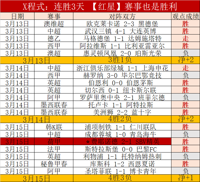岁日本新星,联赛最年轻,出场新纪录,8波足球比分,8波比分官网,8波体育,8波网页版,8波app下载电脑版