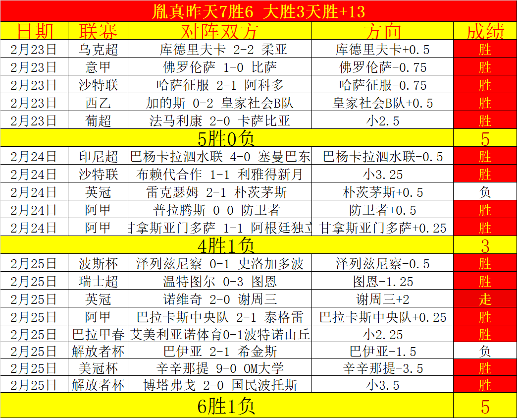大乐透期号,海德堡,柏林专家质,8波足球比分,8波比分官网,8波体育,8波网页版,8波app下载电脑版