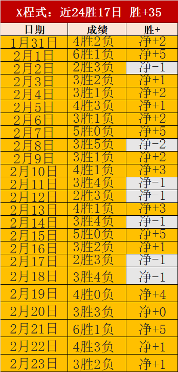 埃弗顿遭伯,恩利,利兹联和莱,8波足球比分,8波比分官网,8波体育,8波网页版,8波app下载电脑版