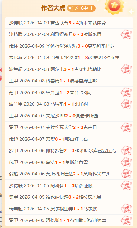 大乐透期号,专家降指分,主队表现背,8波足球比分,8波比分官网,8波体育,8波网页版,8波app下载电脑版
