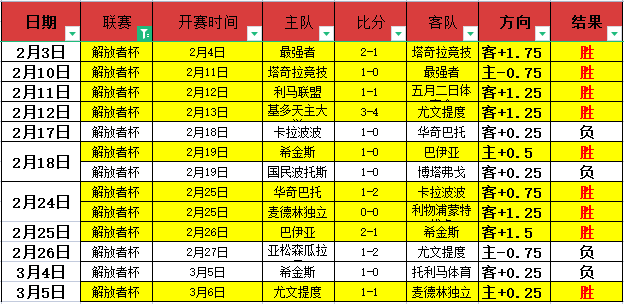 李磊转会瑞,超草蜢队概,率提升显著,8波足球比分,8波比分官网,8波体育,8波网页版,8波app下载电脑版