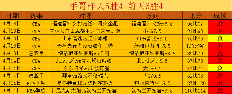 周四澳门高,尔夫大赛开,赛在即,8波足球比分,8波比分官网,8波体育,8波网页版,8波app下载电脑版