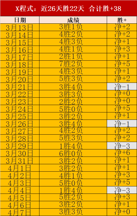 万智牌,8波足球比分,8波比分官网,8波足球比分,8波比分官网,8波体育,8波网页版,8波app下载电脑版