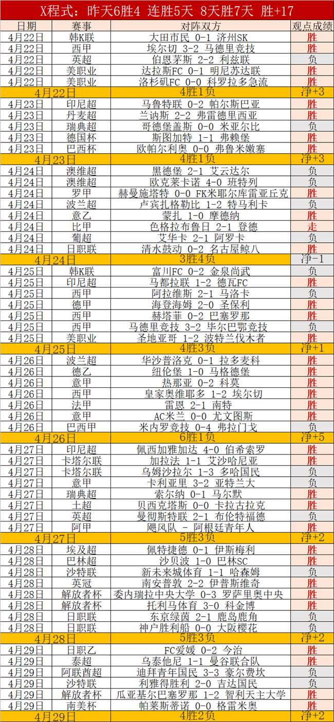万智牌,8波足球比分,8波比分官网,8波足球比分,8波比分官网,8波体育,8波网页版,8波app下载电脑版