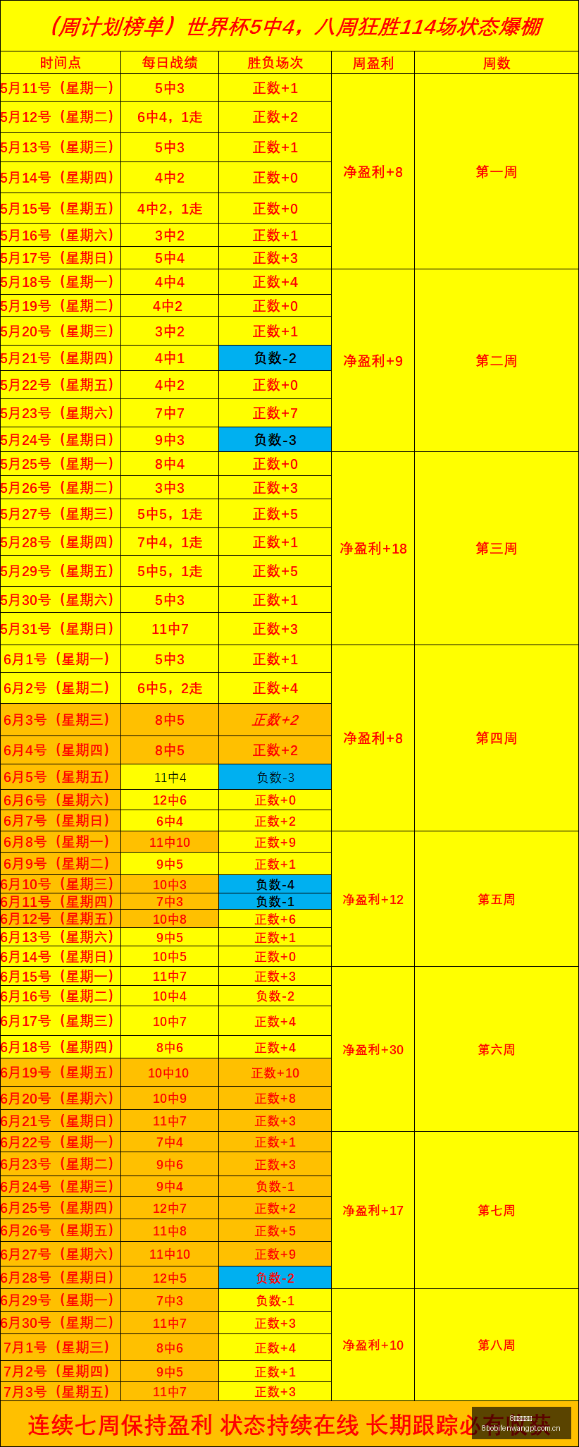 波足球比分,关键数据曝,光讨论升温,8波足球比分,8波比分官网,8波体育,8波网页版,8波app下载电脑版