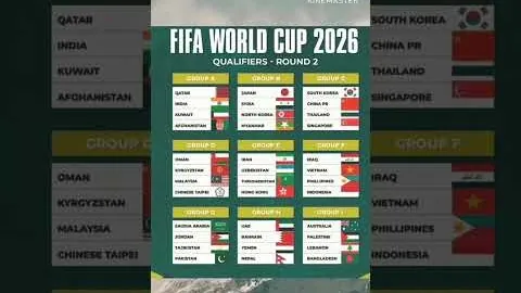 欧洲冠军联赛夺冠热门：皇家马德里领跑，巴塞罗那紧随，利物浦与阿森纳并列第三