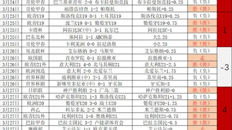 里昂连败困境，格罗索教练或遭遇下课危机