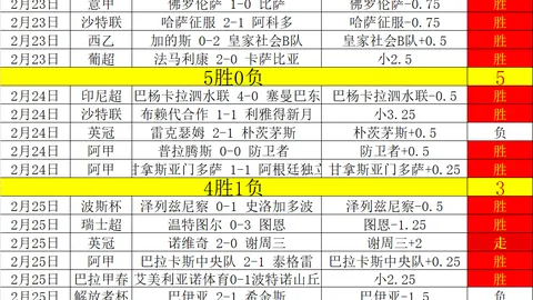 大乐透期号海德堡vs柏林专家质合分析连胜推荐