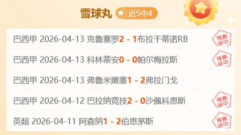 周冠宇加盟法拉利后备车队，巴林F1赛道开启赛季前测试首度亮相