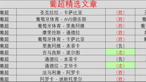 林总精选：大乐透期号专家推荐质合分析，前区十码解析