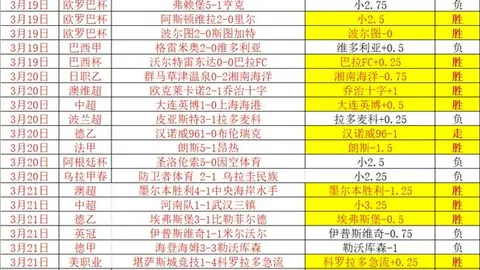 库里贡献13分6助攻，勇士力克马刺，西部第六席位稳固
