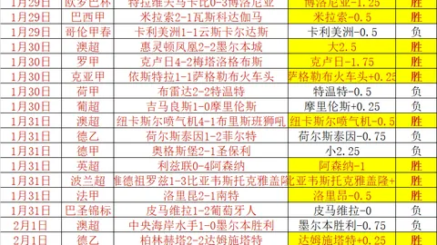2025赛季亚冠中超球队参赛名额确定为4席，其中2席为固定名额