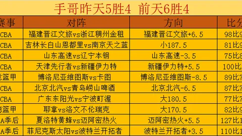 “周四澳门高尔夫大赛开赛在即，白政恺担纲先锋，力争佳绩”