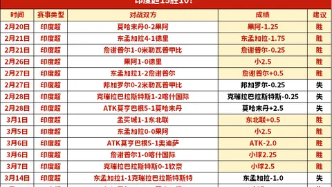 欧洲足球四大悲剧的由来大揭秘