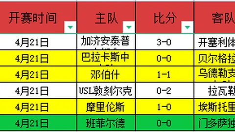 连发神准大招！自信之翼在赛场翱翔！