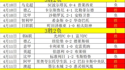 第2026092期 排列五2026092期专家质合推荐及前区
