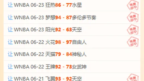 8波足球比分 115220 94