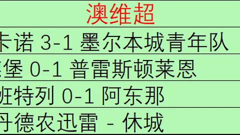 8波足球比分 130113 9